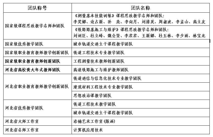 教學團隊.png
